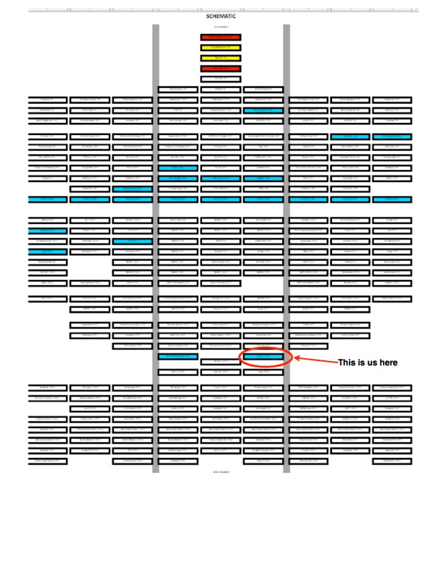 Graphic layout of schematic placement