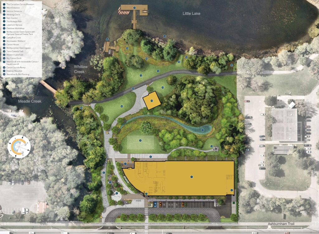 A conceptual illustration of the Lakefront Campus and Gathering Circle. The 5.3-acre Lakefront Campus on the Trent-Severn Waterway includes a Gathering Circle, an accessible boardwalk to the Trans Canada Trail and waterfront, a Canoe House, a dock for voyageur canoe tours, a large dock for teaching and canoe and kayak rentals, an accessible canoe and kayak launch, and a walk-in canoe launch.