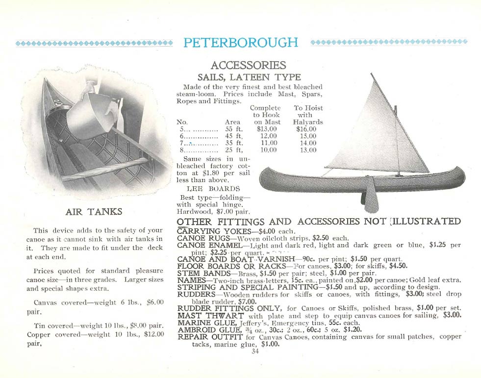 Antique graphic of a list of canoe accessories for sale